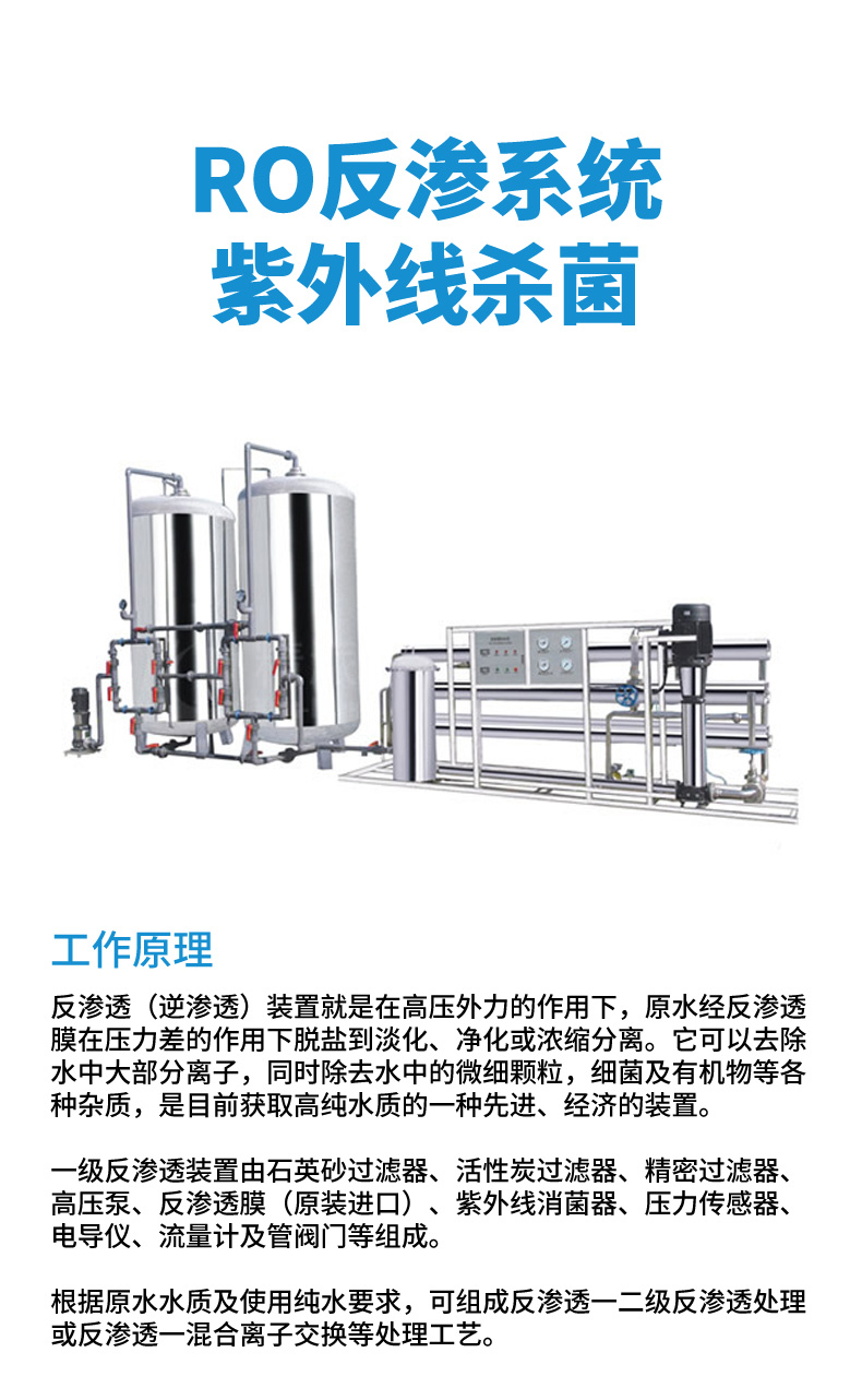 RO反滲系統(tǒng)詳情頁(yè)_01.jpg